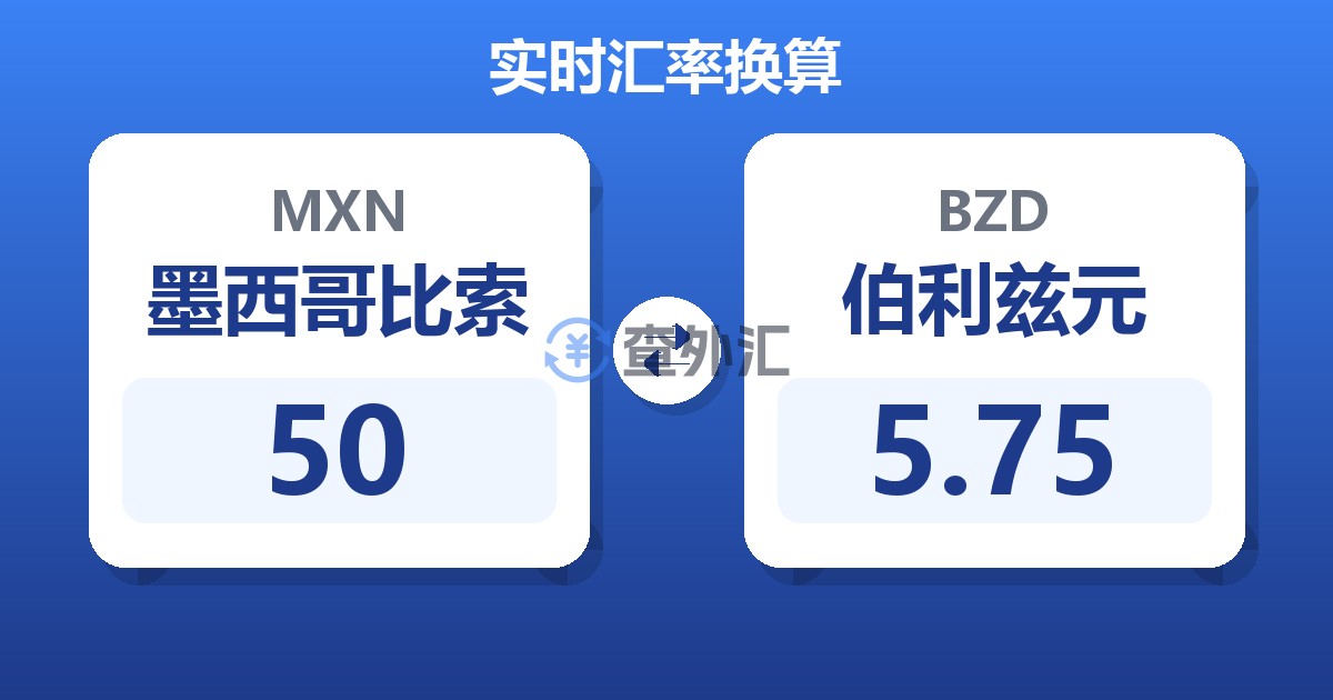 50墨西哥比索兑伯利兹元