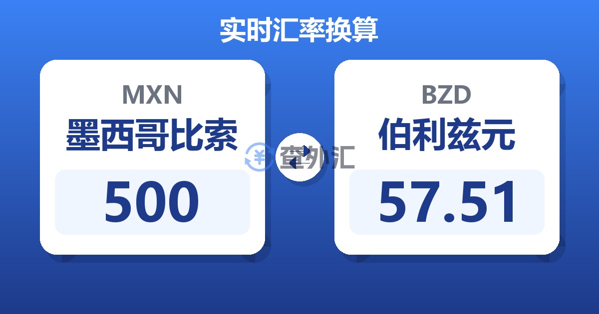 500墨西哥比索兑伯利兹元