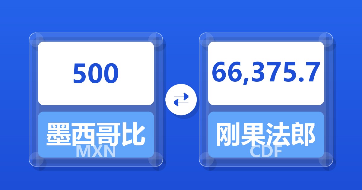 500墨西哥比索兑刚果法郎