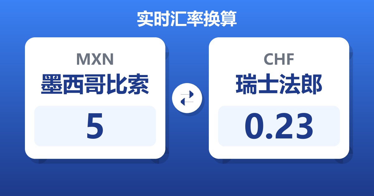 5墨西哥比索兑瑞士法郎