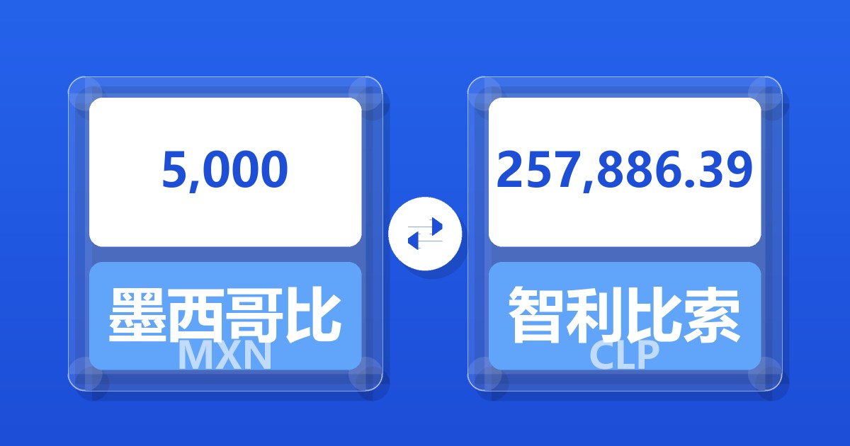 5,000墨西哥比索兑智利比索