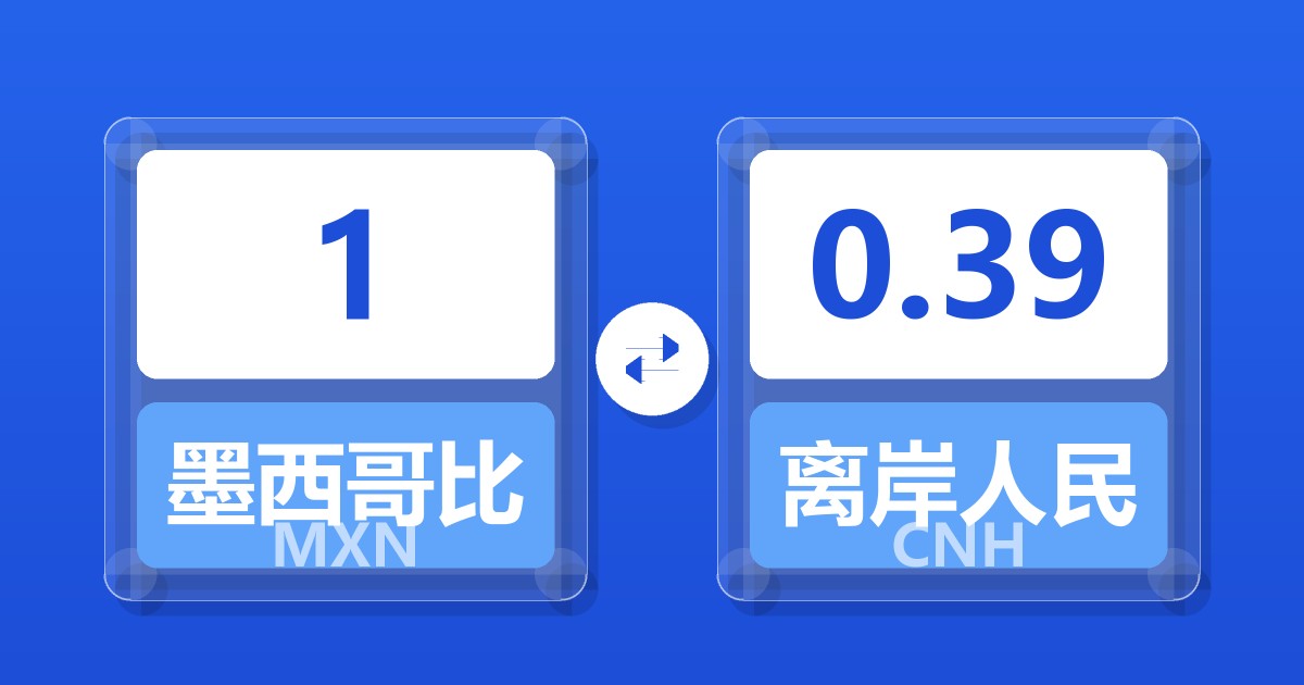 1墨西哥比索兑离岸人民币