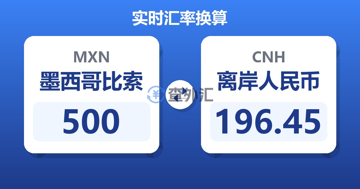 500墨西哥比索兑离岸人民币
