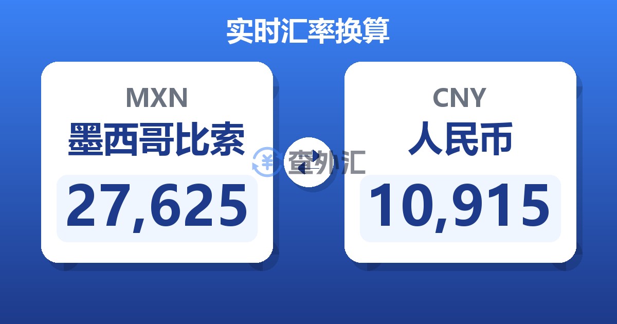 27,625墨西哥比索兑人民币