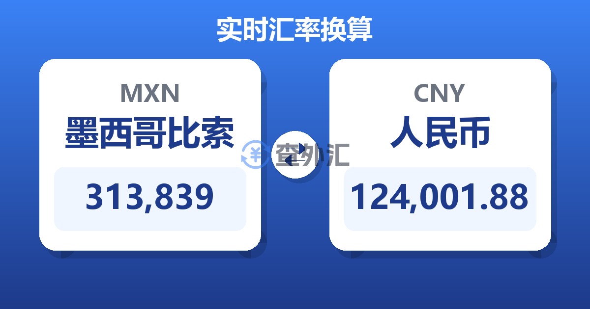 313,839墨西哥比索兑人民币