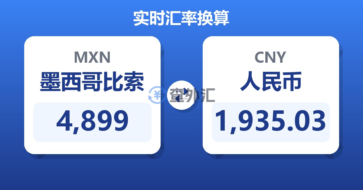4,899墨西哥比索兑人民币