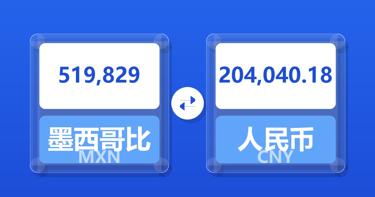 519,829墨西哥比索兑人民币
