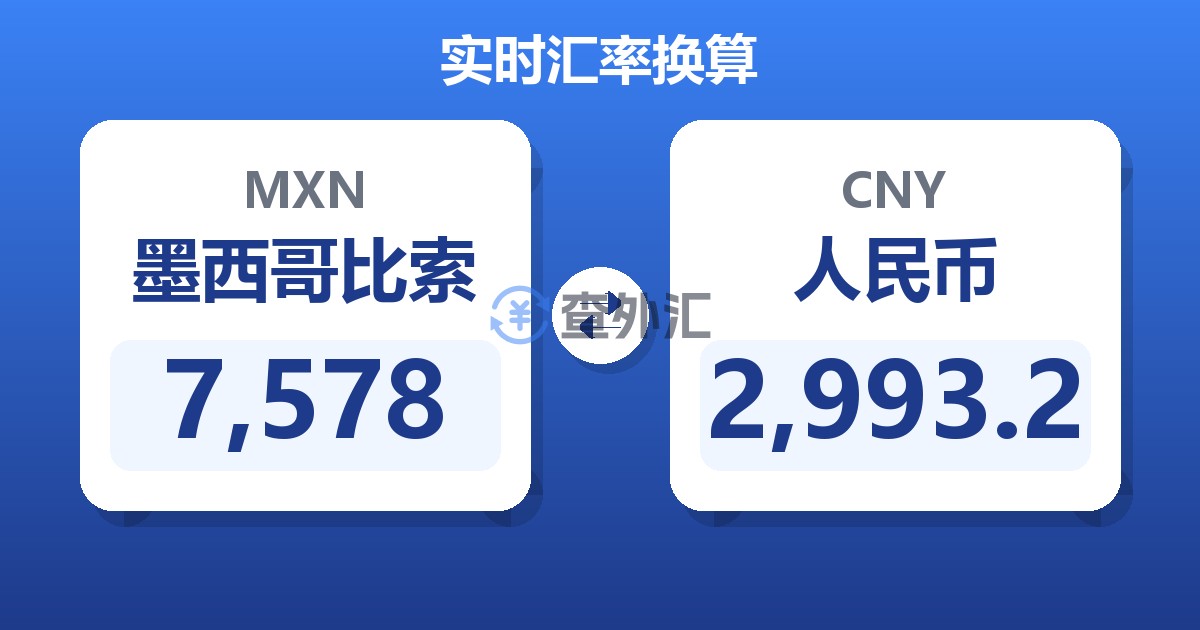 7,578墨西哥比索兑人民币