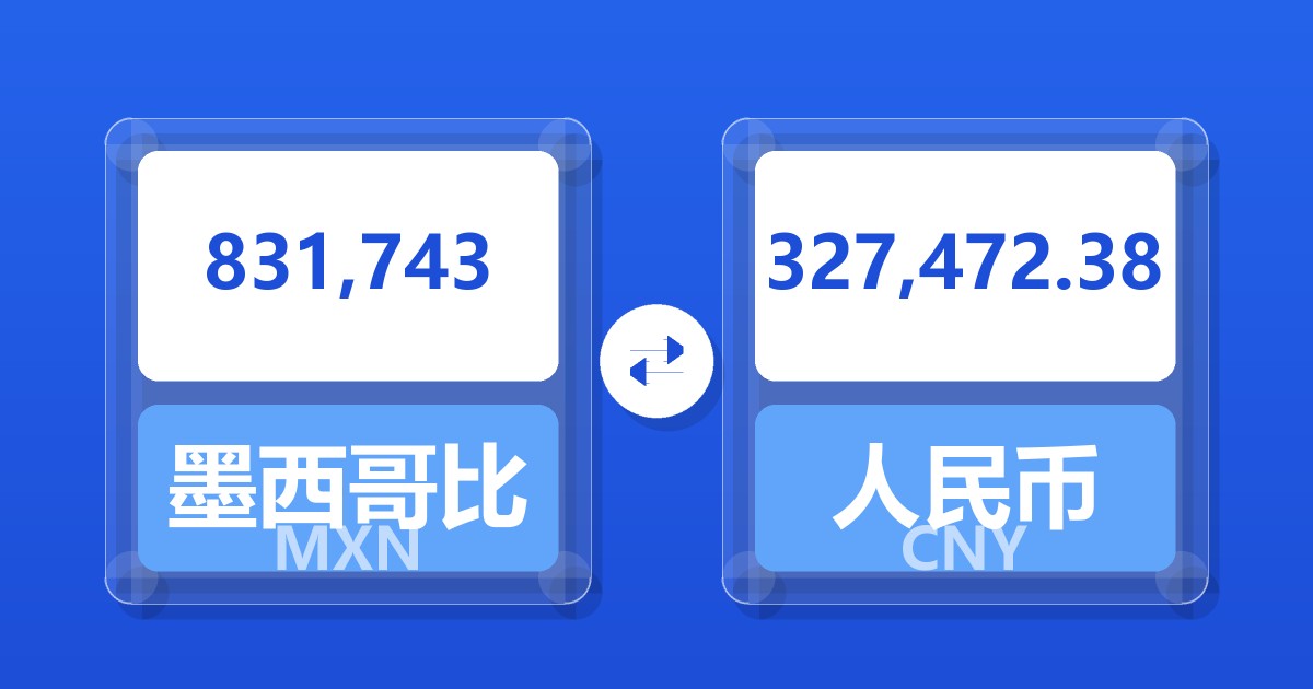 831,743墨西哥比索兑人民币