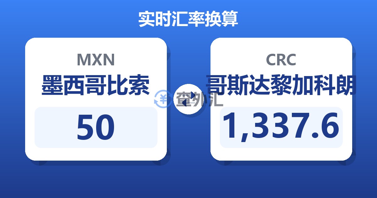 50墨西哥比索兑哥斯达黎加科朗