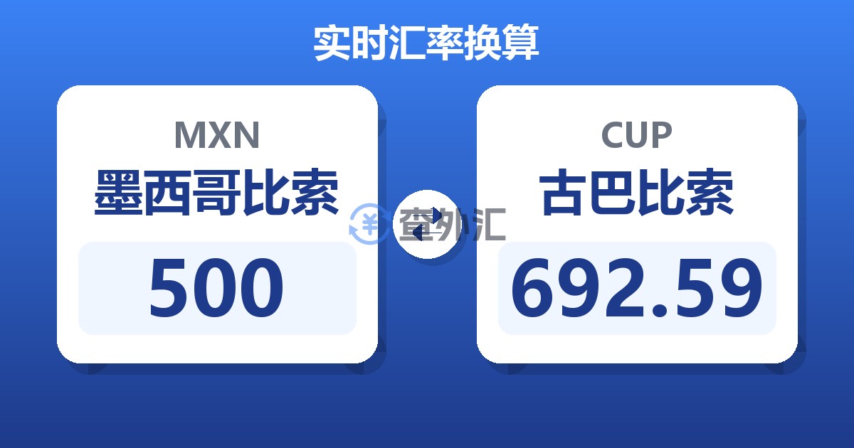 500墨西哥比索兑古巴比索
