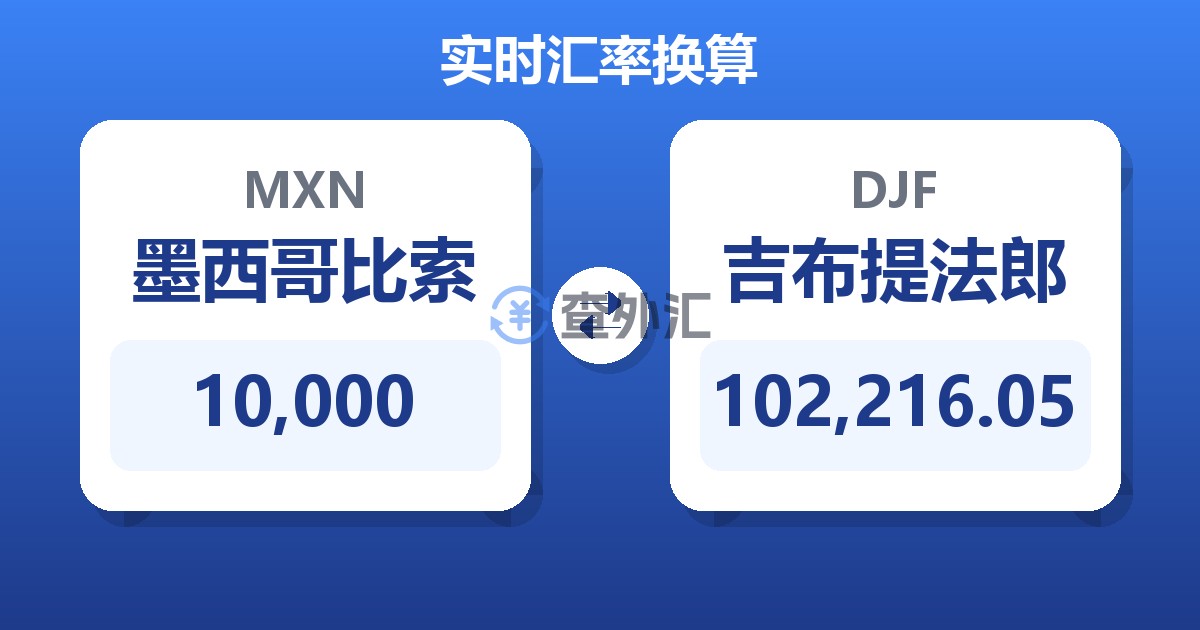 10,000墨西哥比索兑吉布提法郎