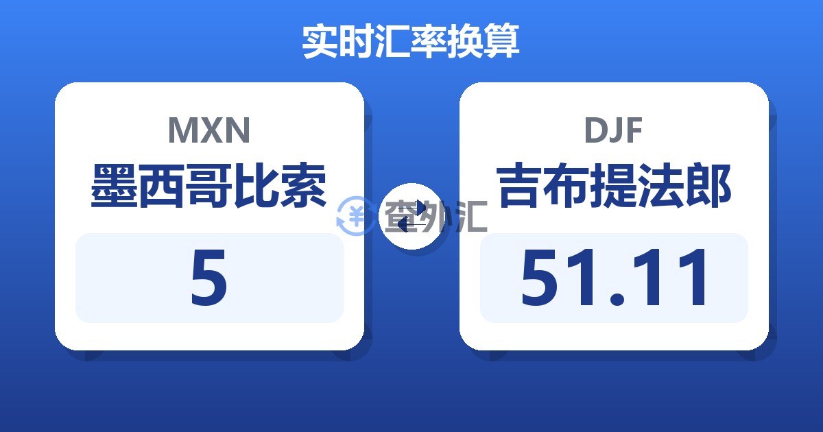 5墨西哥比索兑吉布提法郎