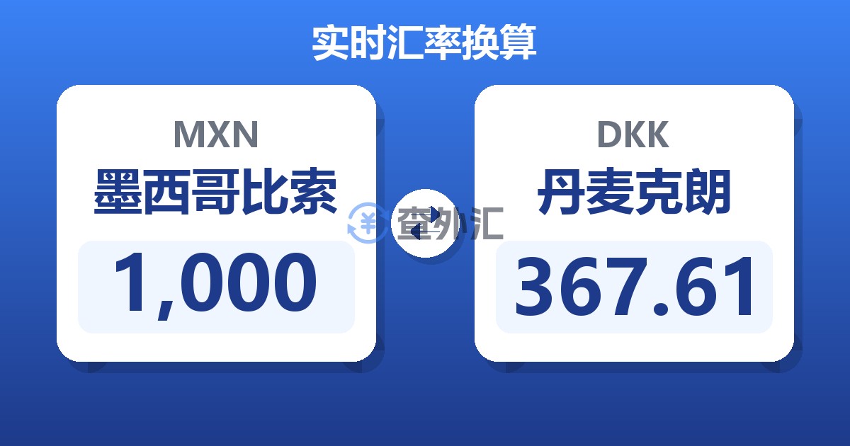 1,000墨西哥比索兑丹麦克朗