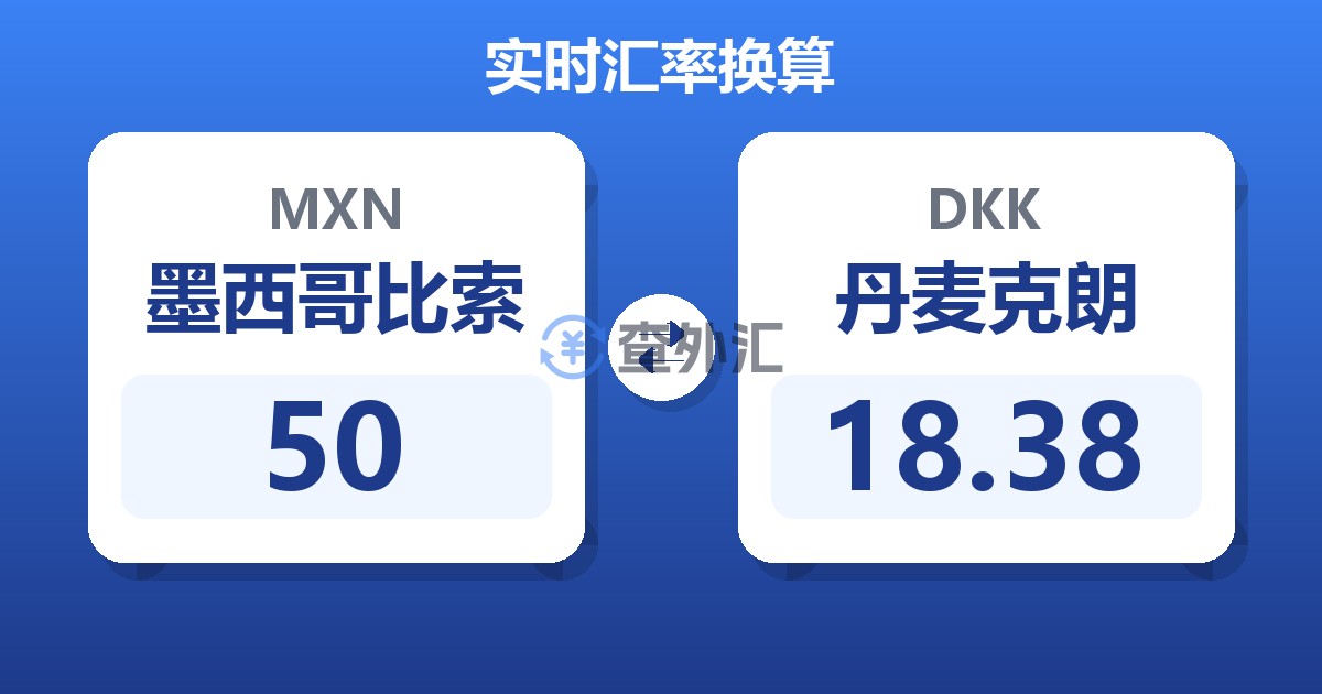 50墨西哥比索兑丹麦克朗