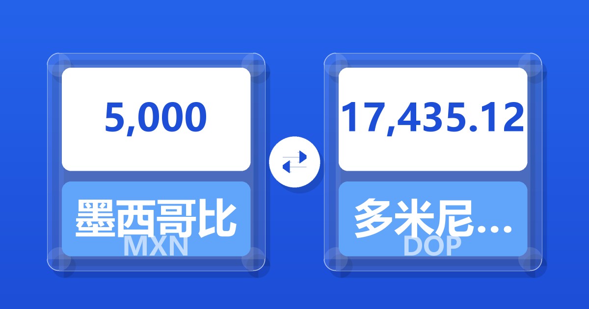 5,000墨西哥比索兑多米尼加比索