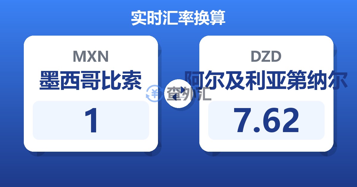 1墨西哥比索兑阿尔及利亚第纳尔