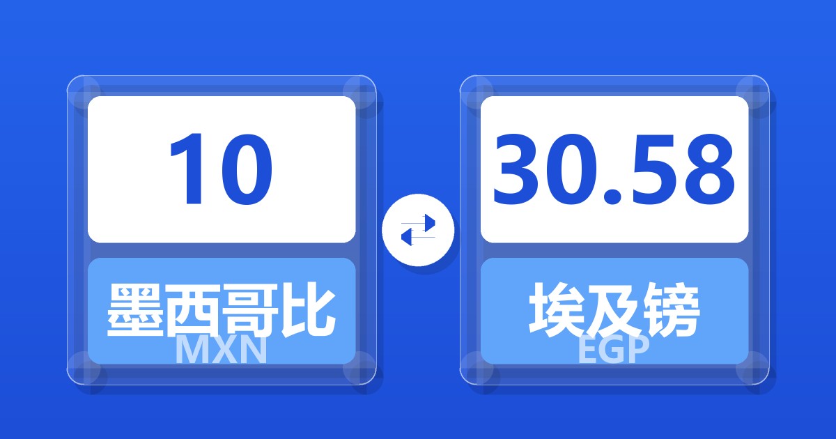 10墨西哥比索兑埃及镑