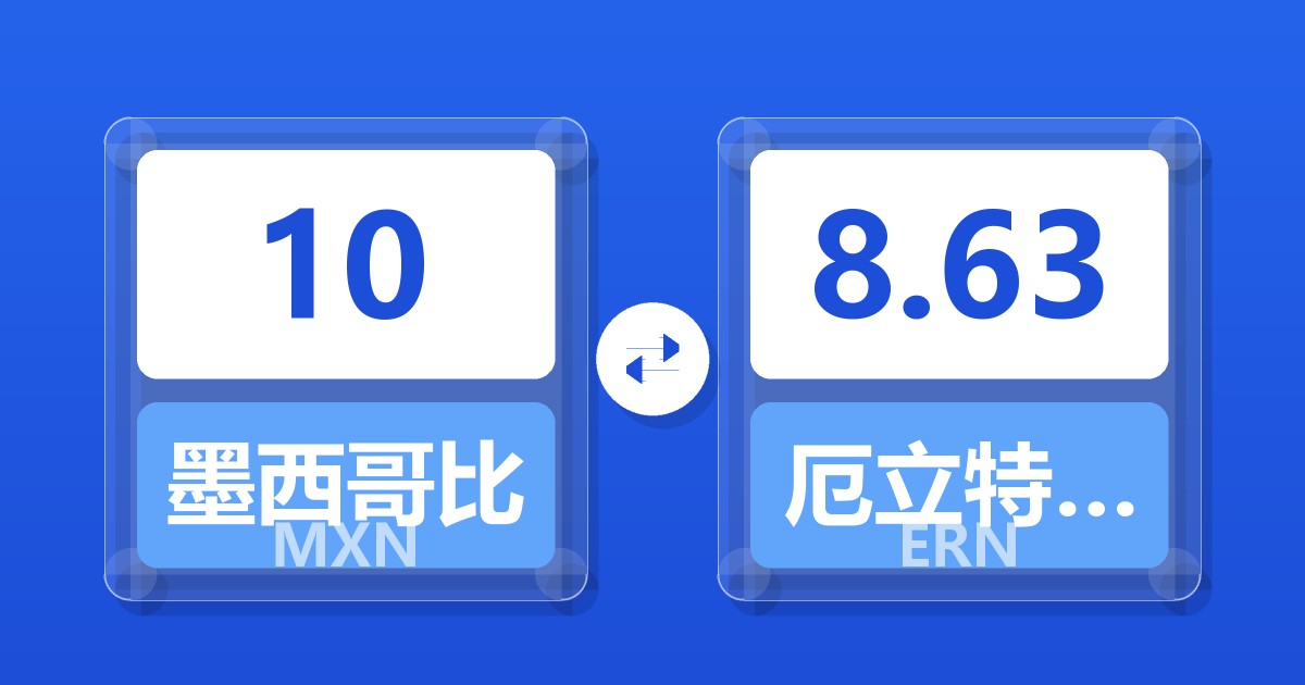 10墨西哥比索兑厄立特里亚纳克法