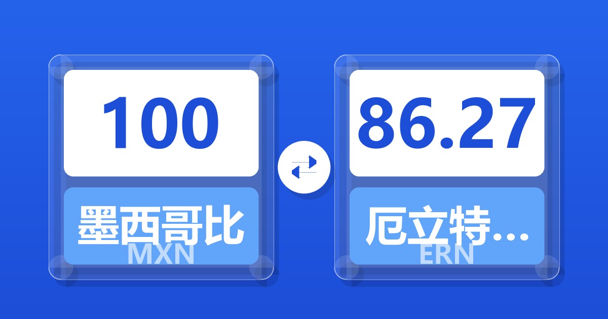 100墨西哥比索兑厄立特里亚纳克法