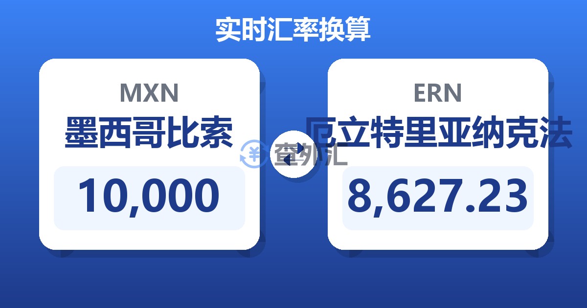 10,000墨西哥比索兑厄立特里亚纳克法