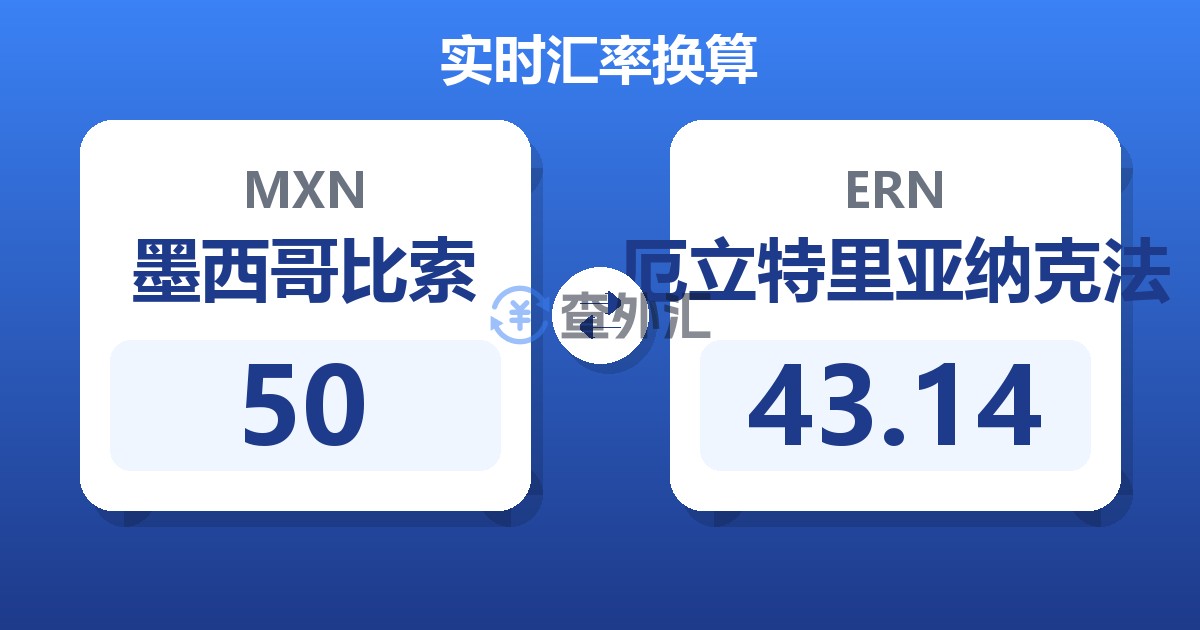 50墨西哥比索兑厄立特里亚纳克法