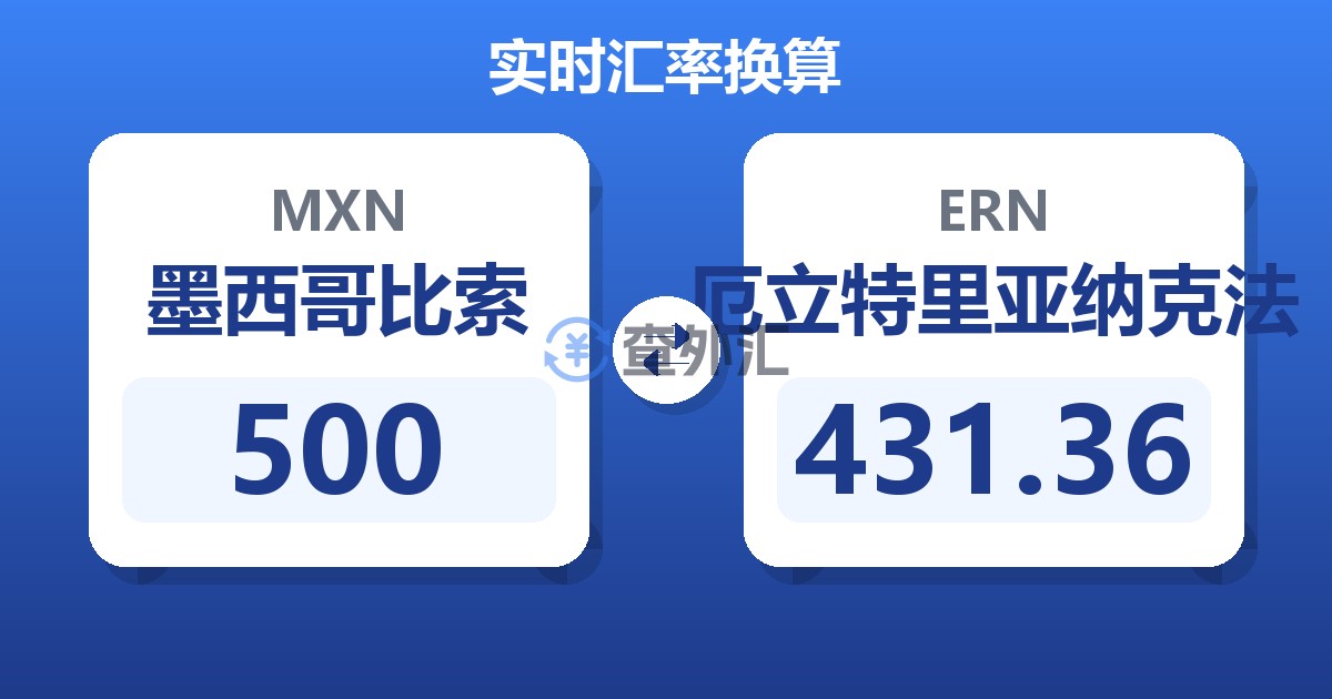 500墨西哥比索兑厄立特里亚纳克法