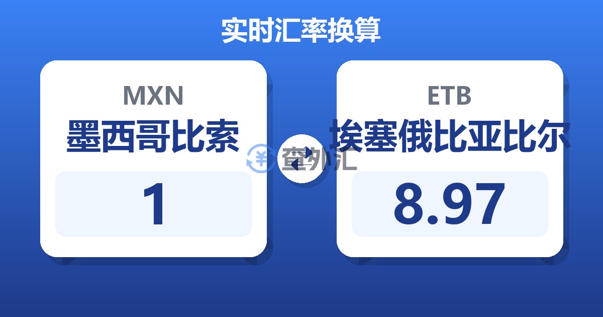 1墨西哥比索兑埃塞俄比亚比尔