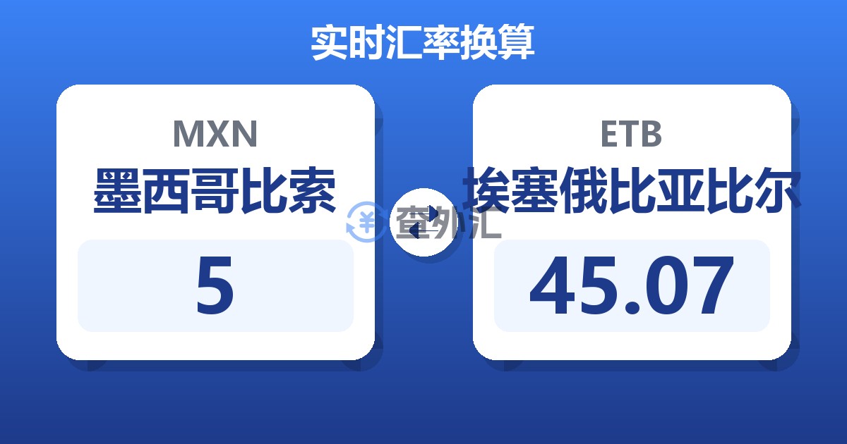 5墨西哥比索兑埃塞俄比亚比尔