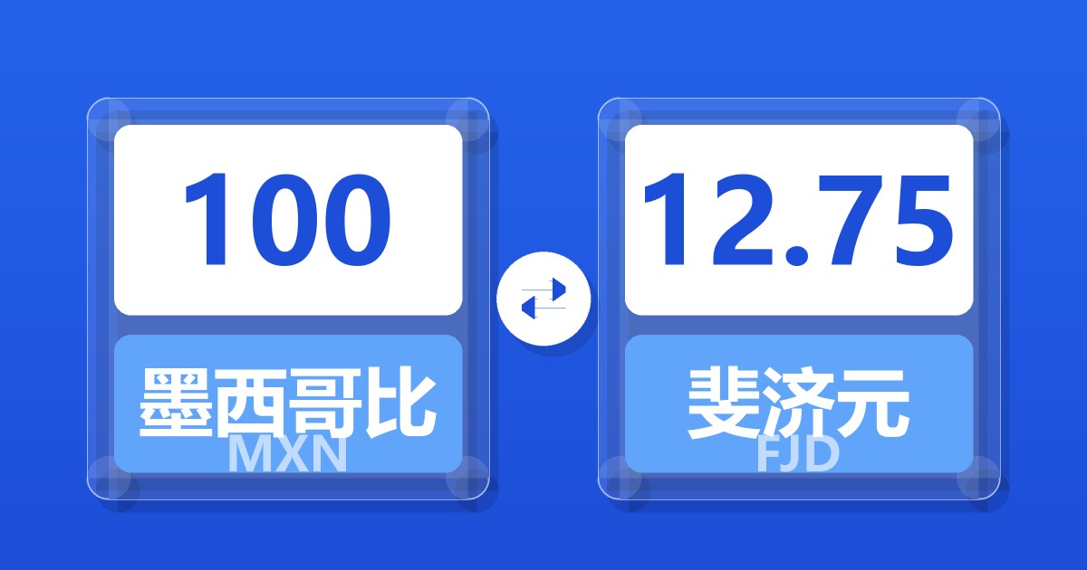 100墨西哥比索兑斐济元