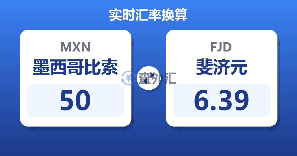 50墨西哥比索兑斐济元