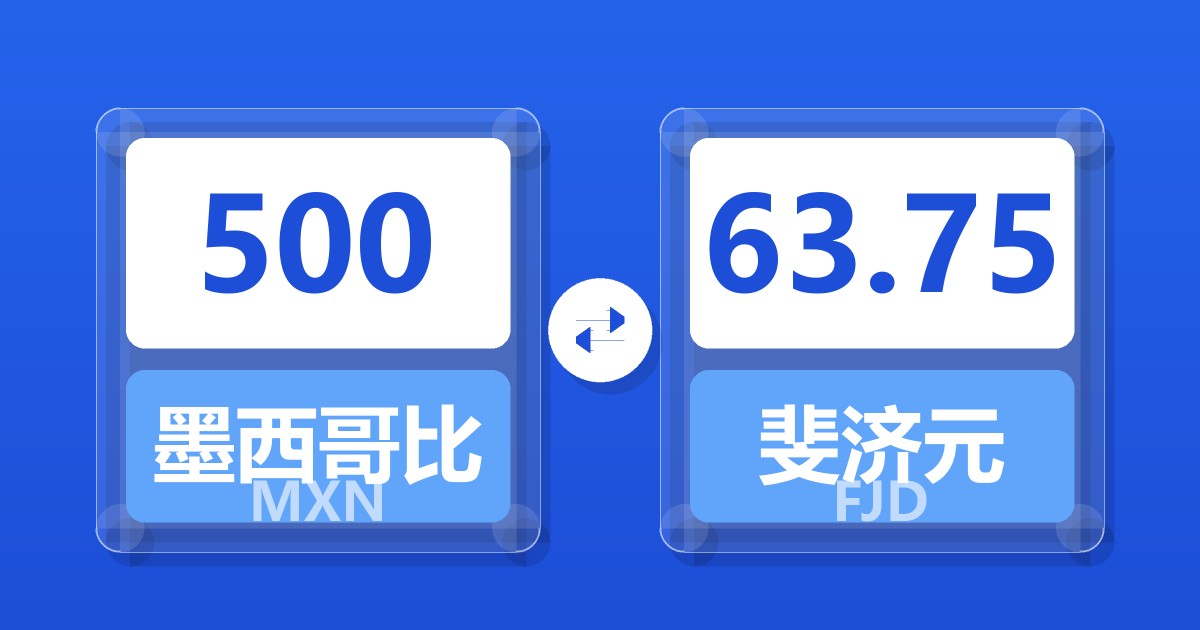 500墨西哥比索兑斐济元