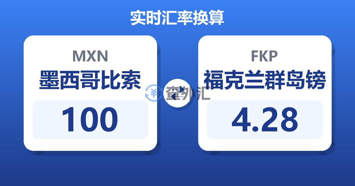 100墨西哥比索兑福克兰群岛镑