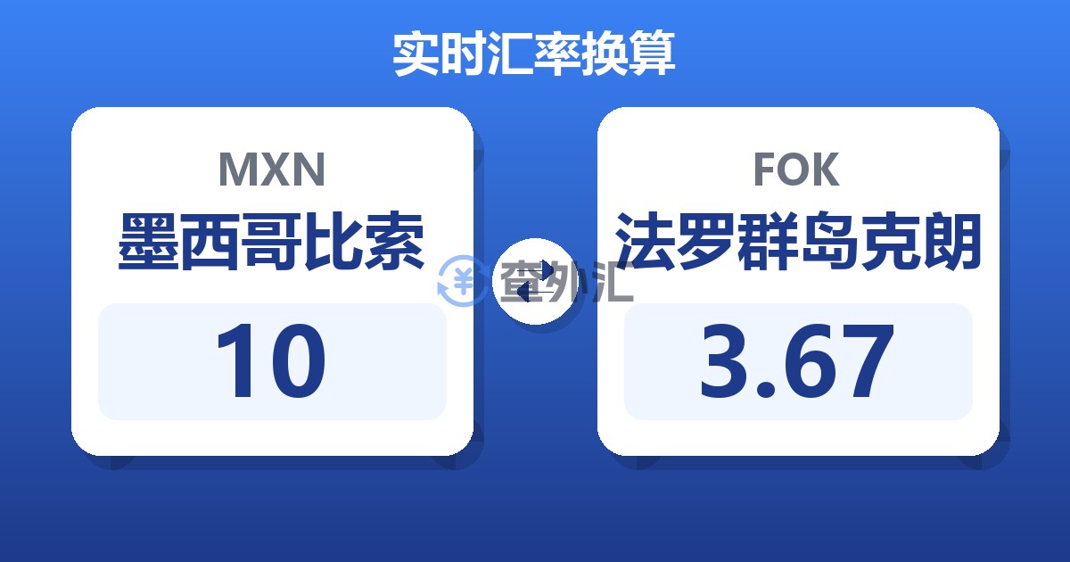 10墨西哥比索兑法罗群岛克朗