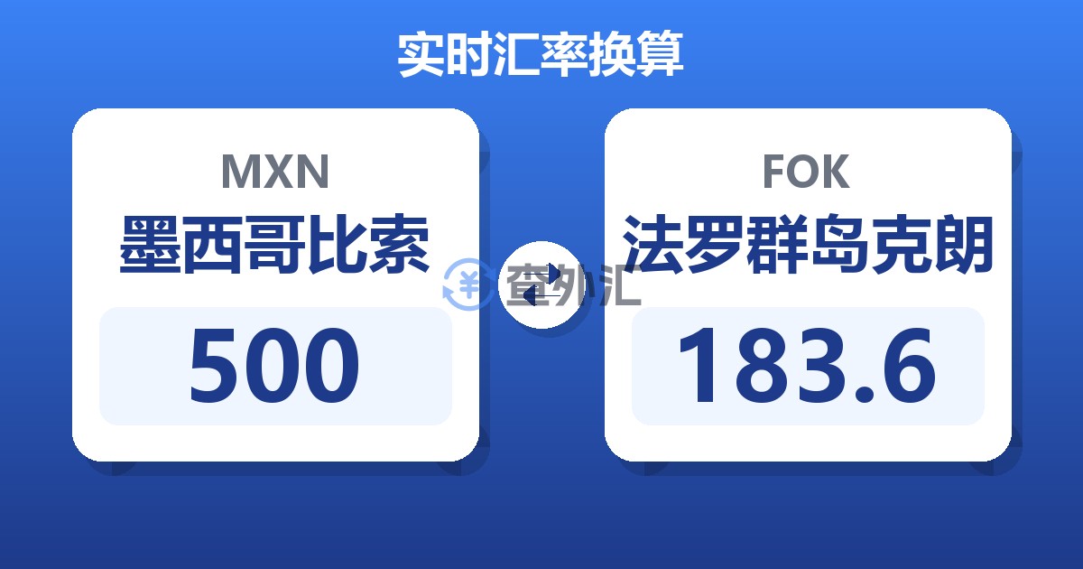 500墨西哥比索兑法罗群岛克朗