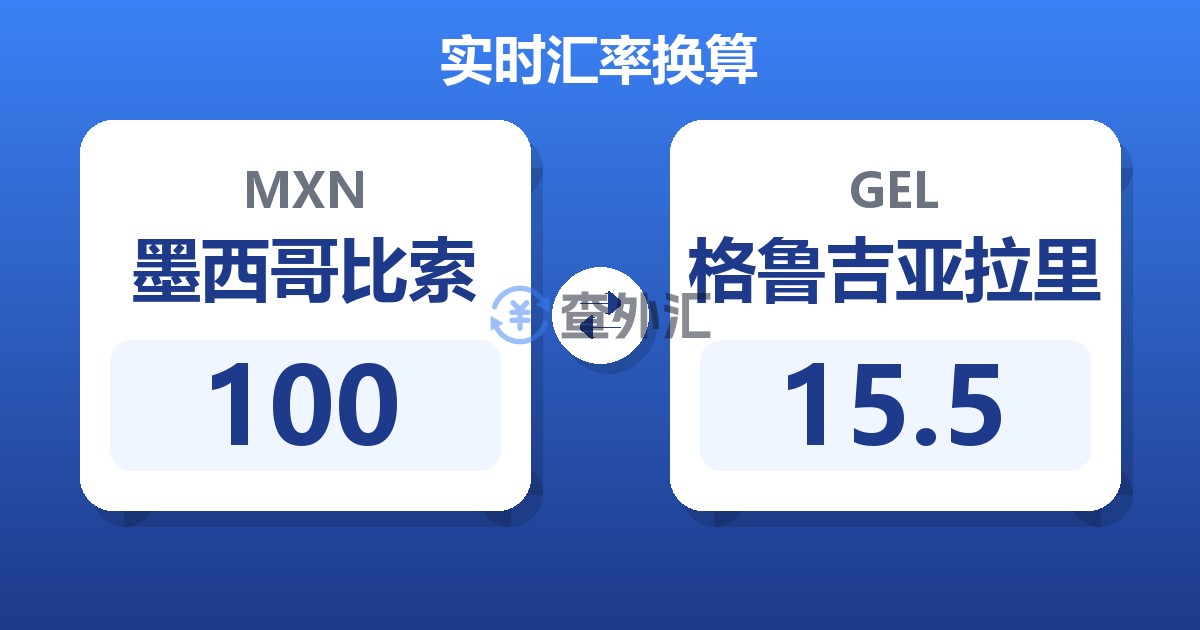100墨西哥比索兑格鲁吉亚拉里