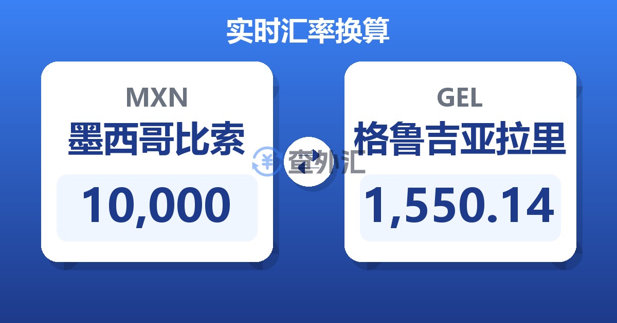 10,000墨西哥比索兑格鲁吉亚拉里
