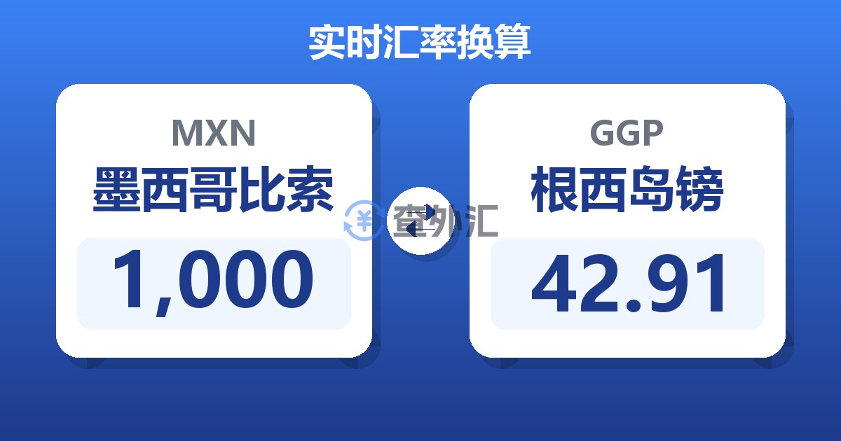 1,000墨西哥比索兑根西岛镑