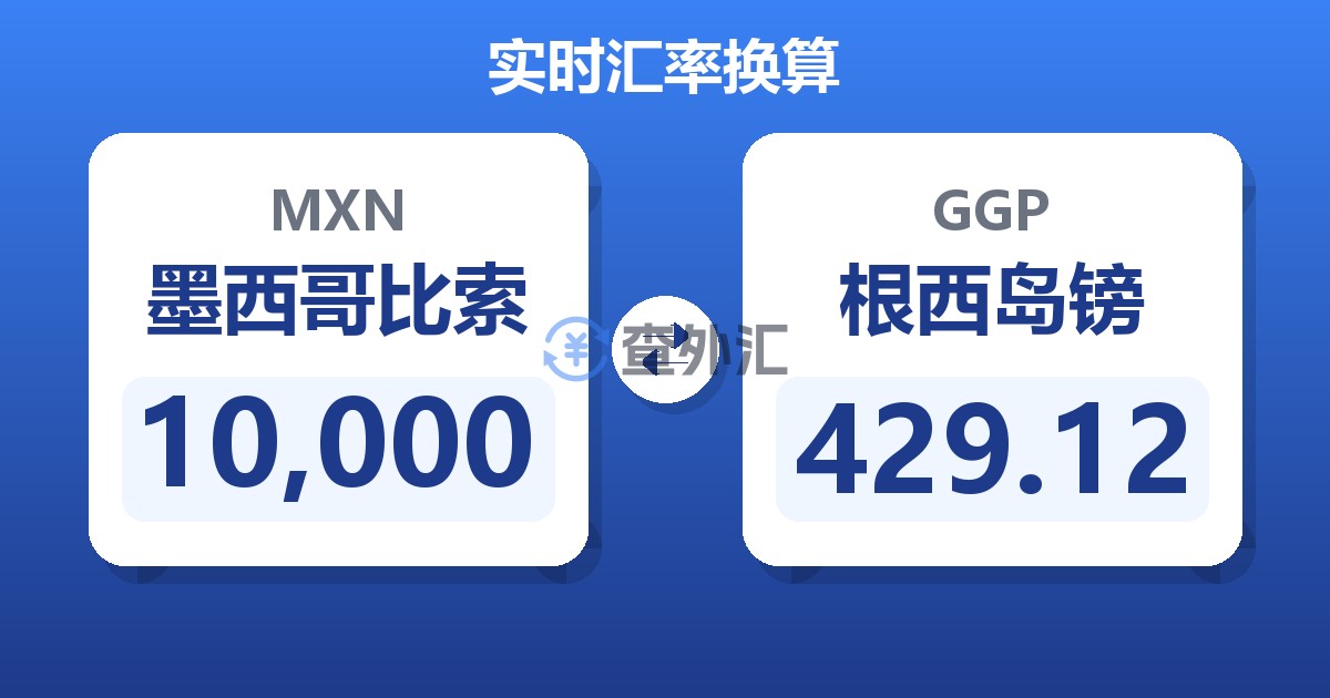 10,000墨西哥比索兑根西岛镑