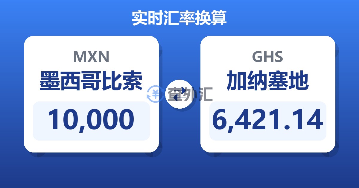 10,000墨西哥比索兑加纳塞地