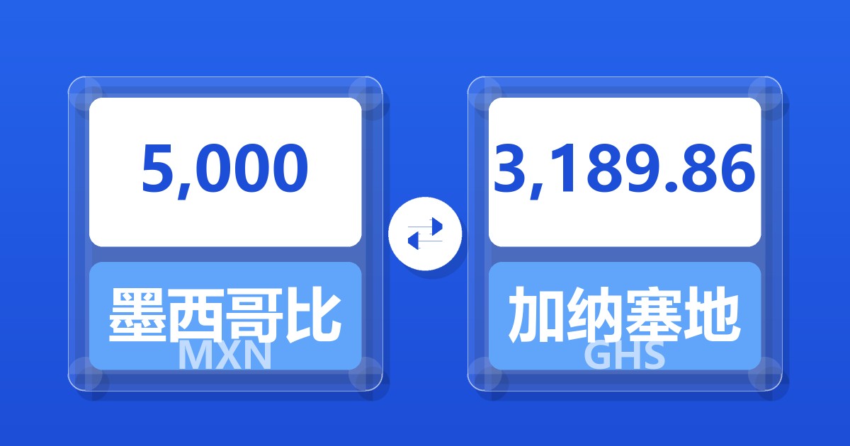5,000墨西哥比索兑加纳塞地