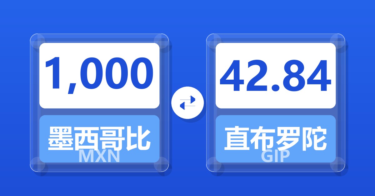 1,000墨西哥比索兑直布罗陀镑