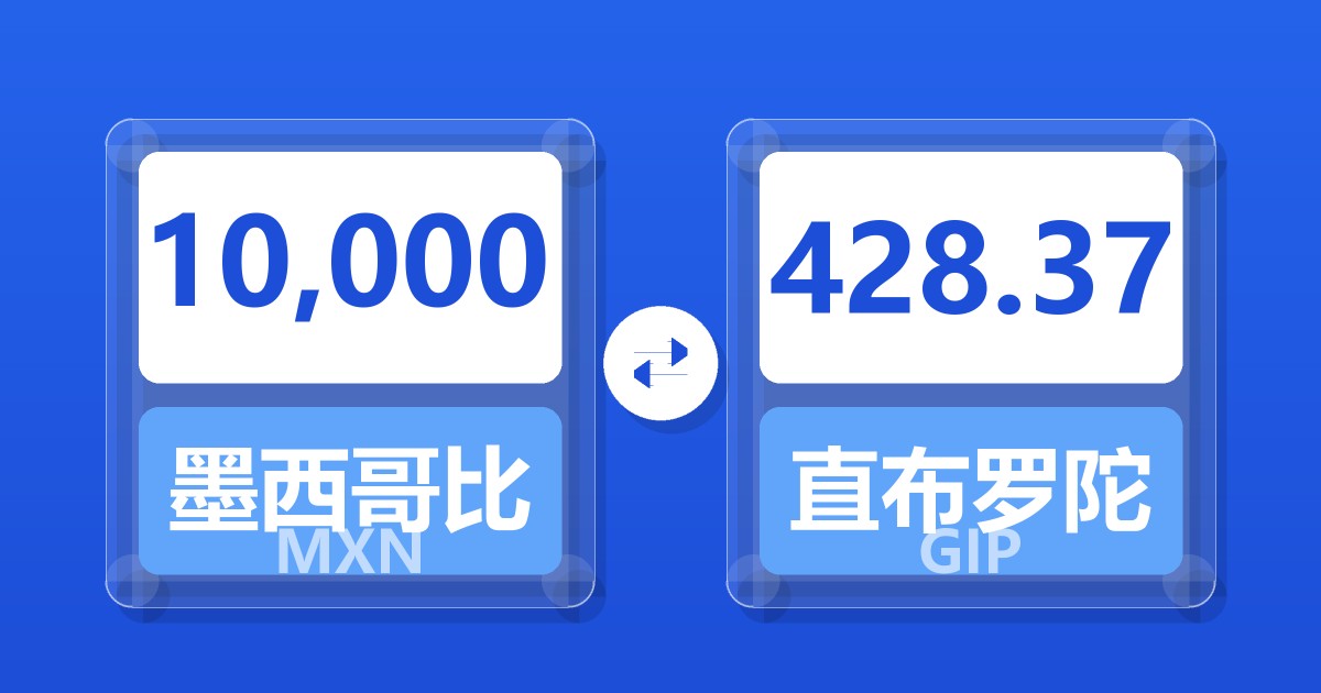 10,000墨西哥比索兑直布罗陀镑