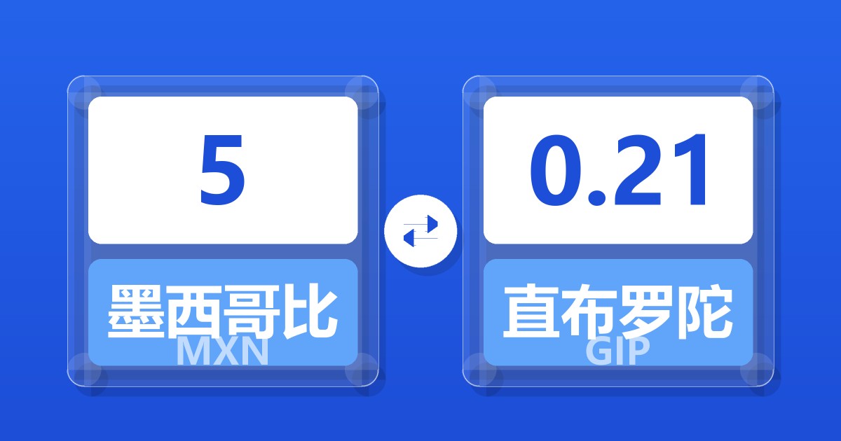 5墨西哥比索兑直布罗陀镑