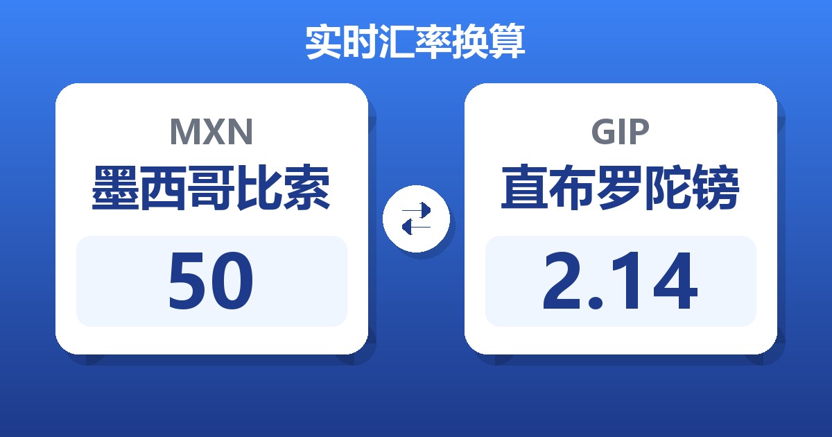 50墨西哥比索兑直布罗陀镑