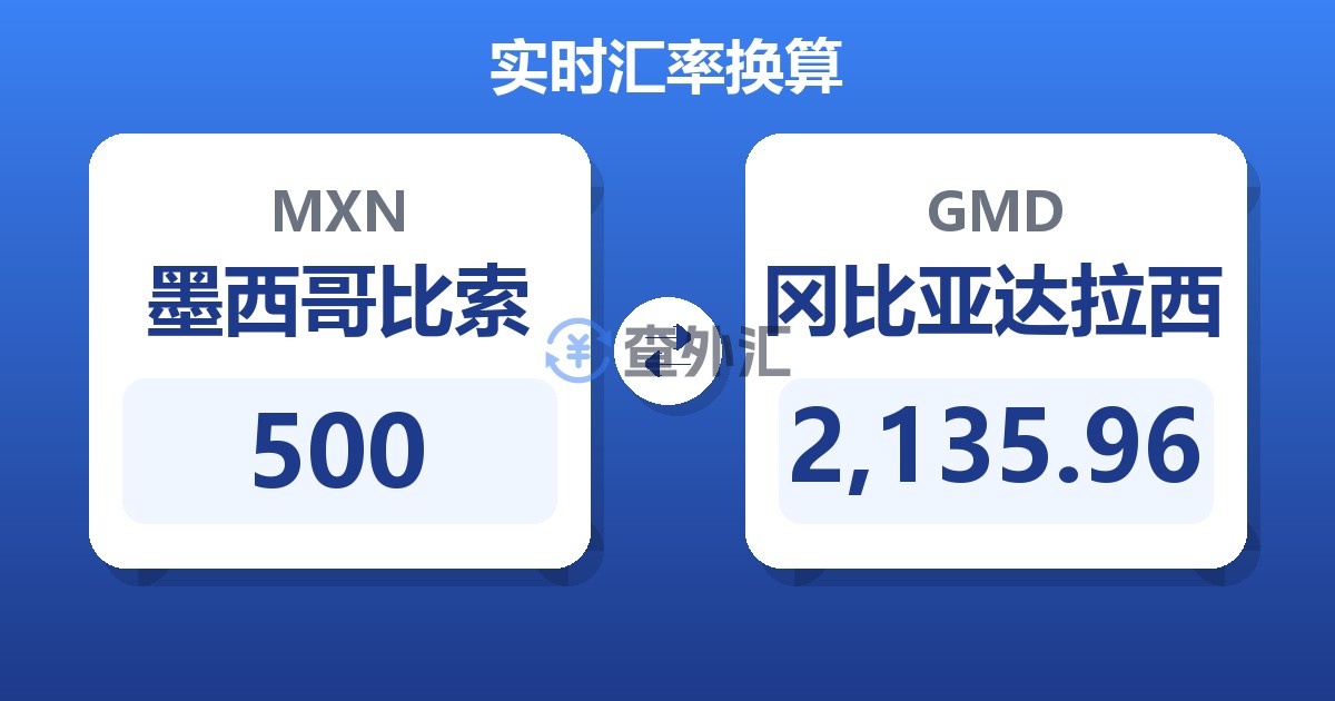500墨西哥比索兑冈比亚达拉西