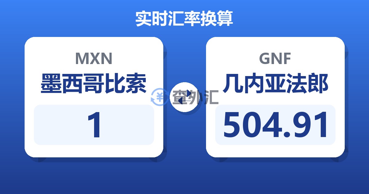 1墨西哥比索兑几内亚法郎