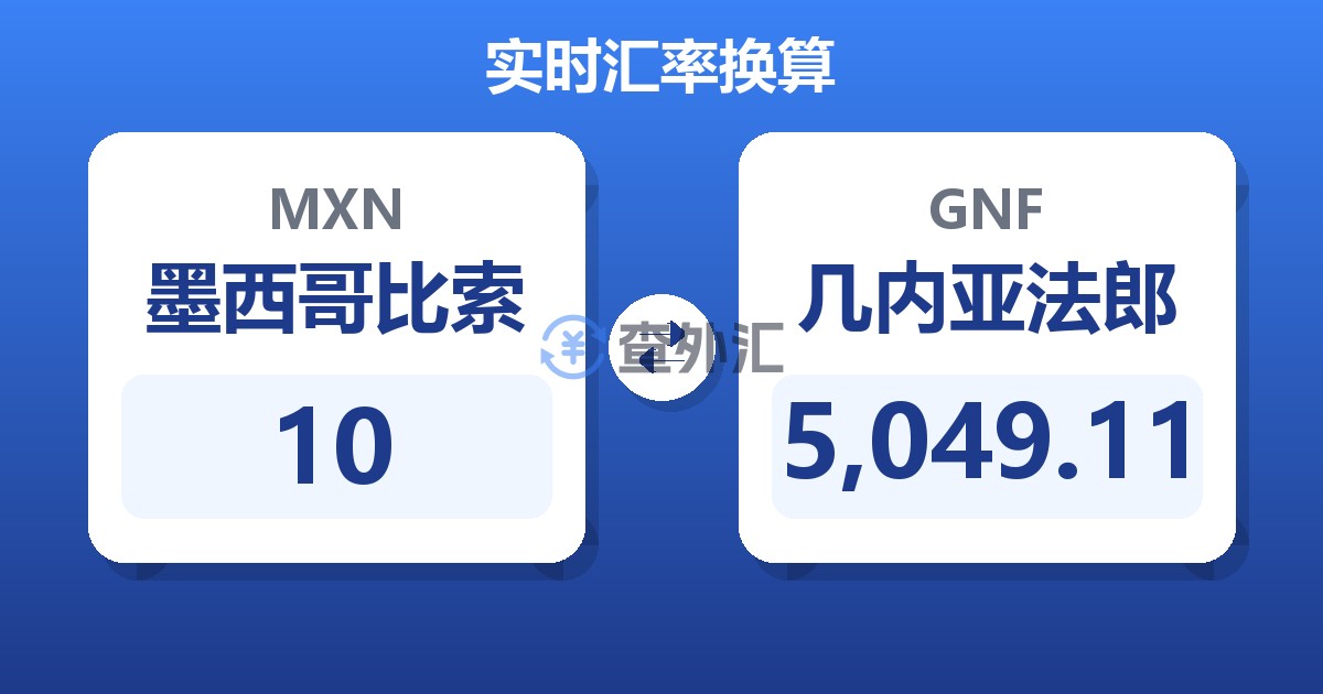 10墨西哥比索兑几内亚法郎