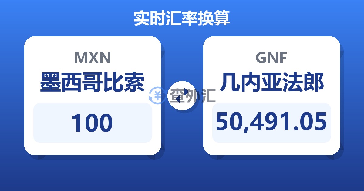 100墨西哥比索兑几内亚法郎