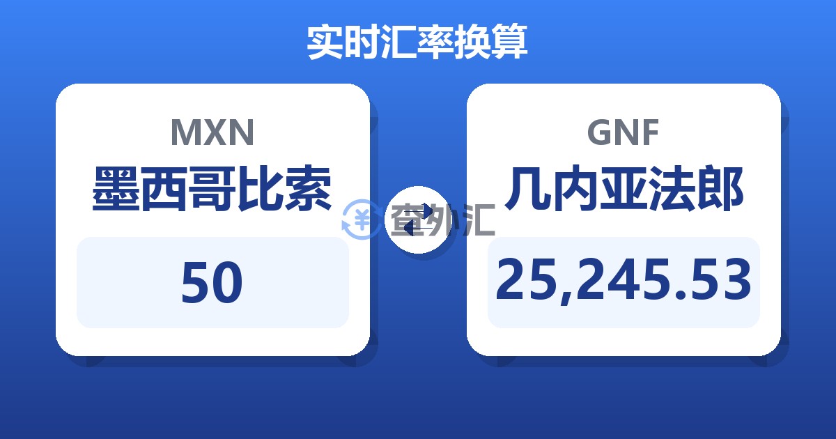 50墨西哥比索兑几内亚法郎